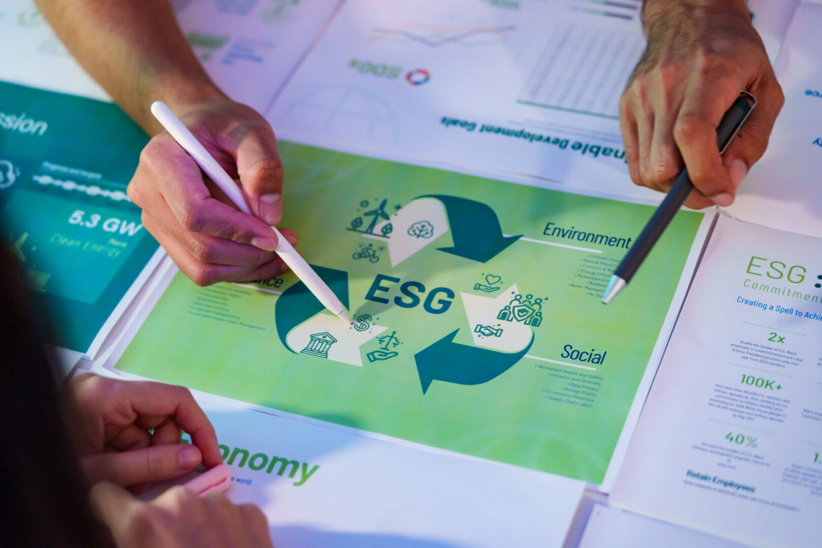 2. A strong foundation for compliance and reporting