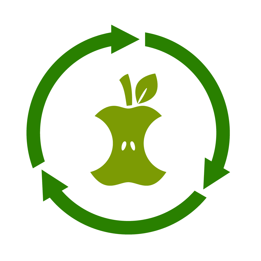 compostable